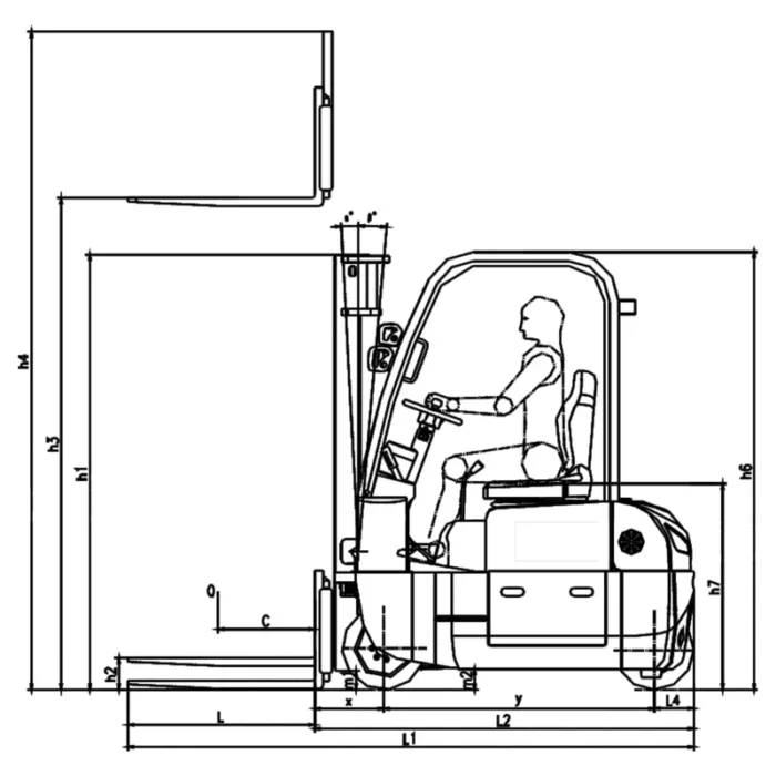 DELACCO ECV16CD/ECV20CD 4-directional forklift drawing 1