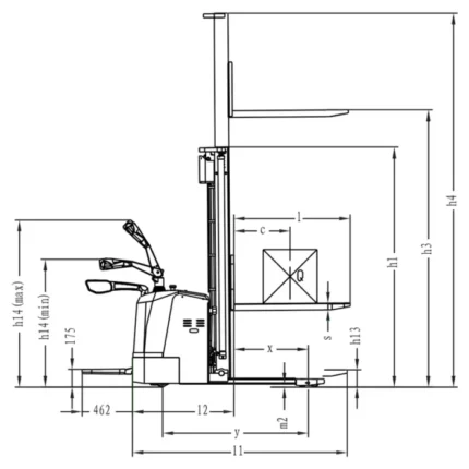 EVV20-P | warehouse forklifts