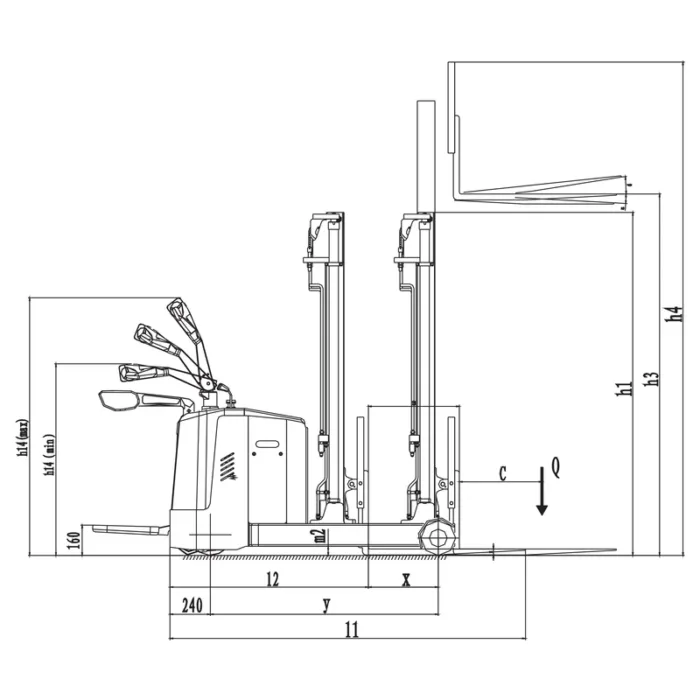 DELACCO EVVP12C-P/EVVP15C-P counterbalanced electric reach stacker drawing 1