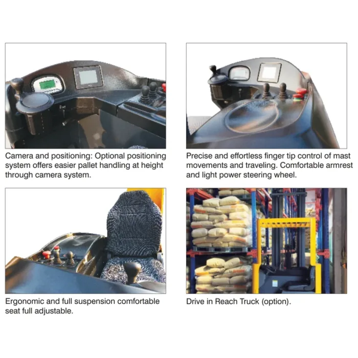 DELACCO REV15 electric reach truck options