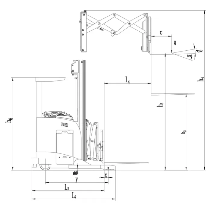 DELACCO REV18DS electric fork reach track double scissor drawing 2