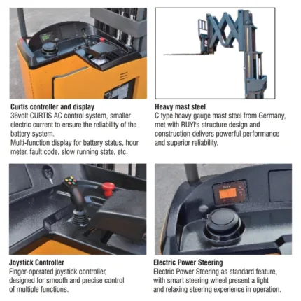 DELACCO REV20DDS electric fork reach truck double scissor options