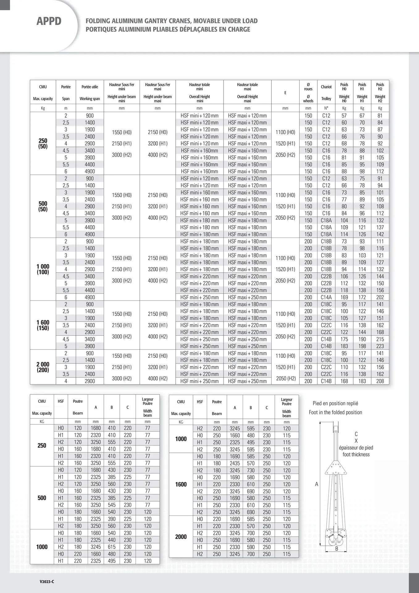 Folding aluminum gantry crane 1600kg span 5m height H0 3 Folding aluminum gantry crane 1600kg span 5m height H0
