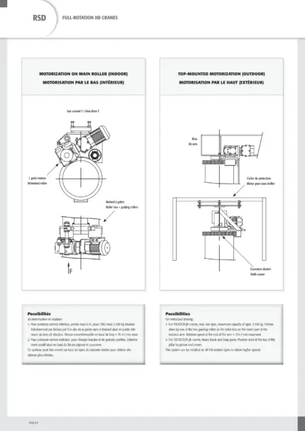 Full-rotation pillar jib crane 150kg span 4m height under beam 4.5m