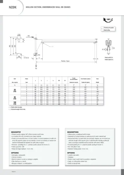 Hollow-section, underbraced wall jib cranes NZDK80-4m