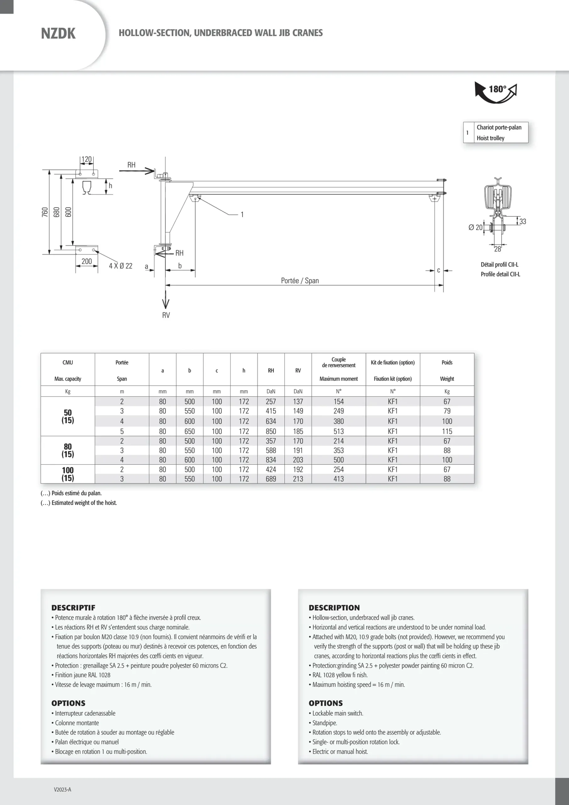 Hollow-section, underbraced wall jib cranes NZDK100-2m 2 Hollow-section, underbraced wall jib cranes NZDK100-2m