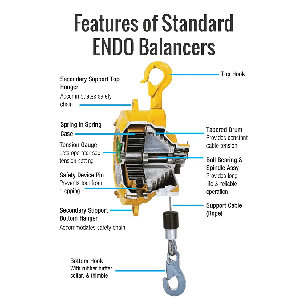 ENDO Long Stroke Spring Balancer (ELF-5) 3-5 kg - view 3