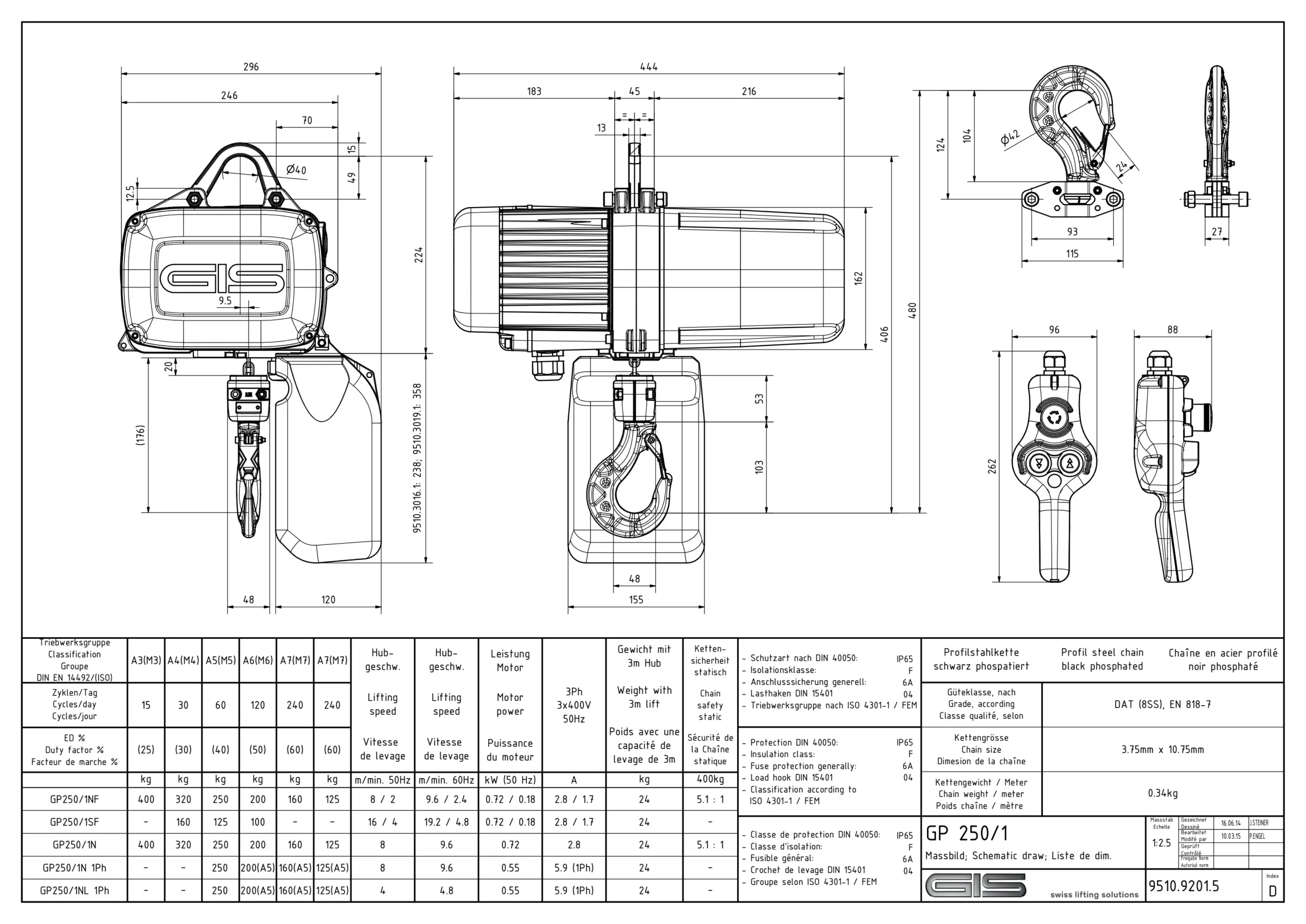 GIS GP Electric Chain Hoist 100–6300 kg - view 3