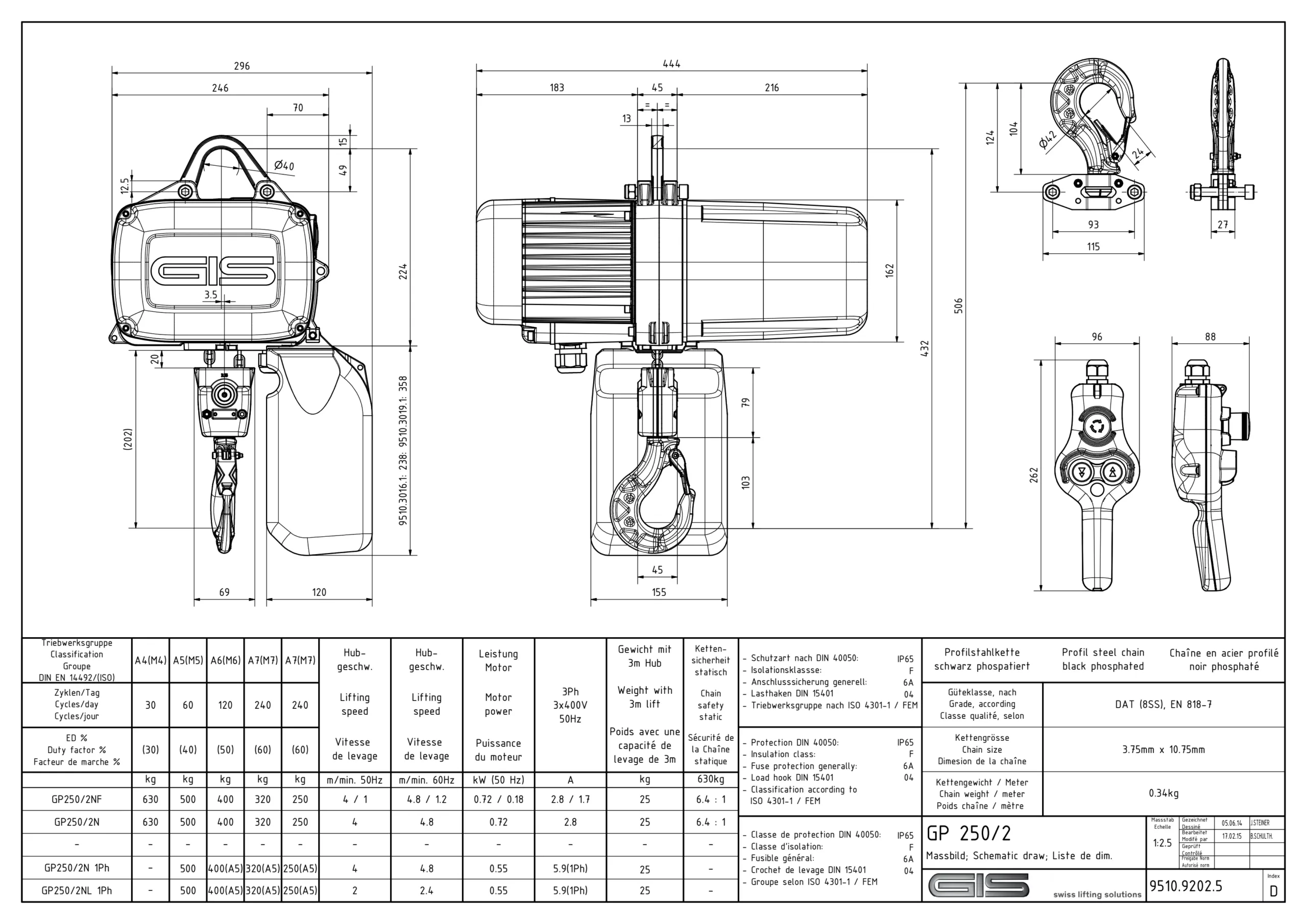 GIS GP Electric Chain Hoist 100–6300 kg - view 4