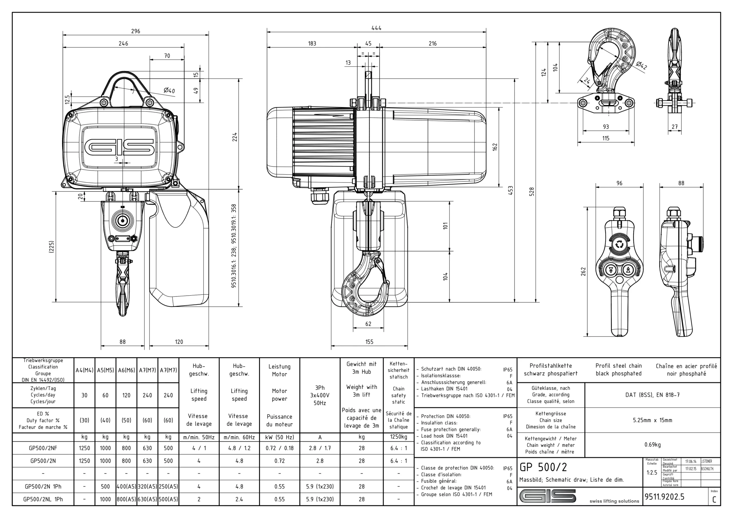 GIS GP Electric Chain Hoist 100–6300 kg - view 8