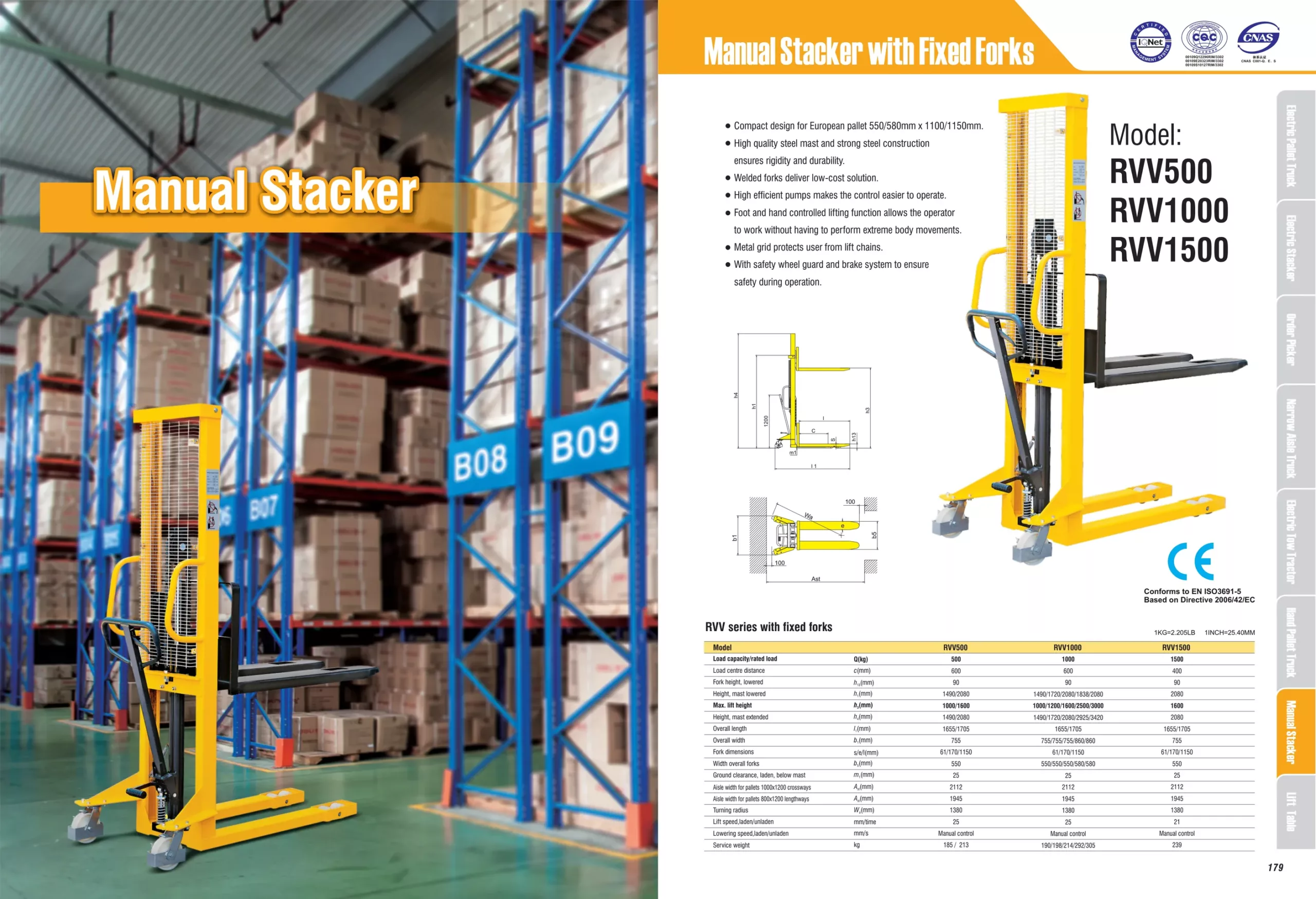 Manual Pallet Stacker (RVV500) 500 kg 1600 mm - view 2