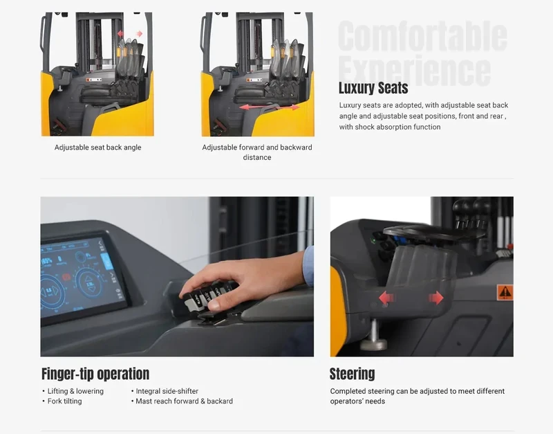 Deluxe Series Reach Truck (REV20D) 2000 kg 4700-6200 mm - view 3