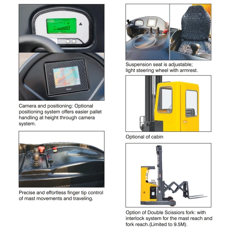 Electric Reach Truck (REV20VP) 2000 kg 8000-12000 mm - view 4