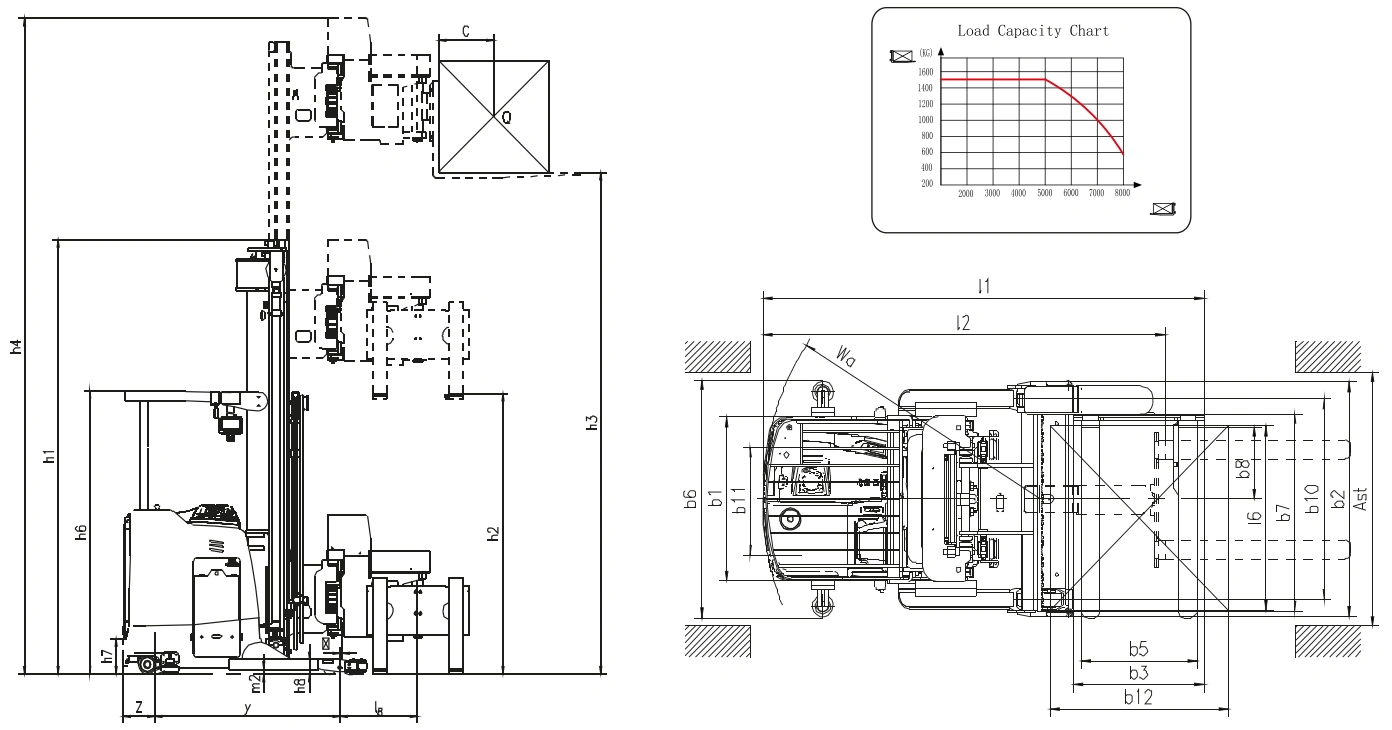 Tri-Lateral VNA Stacker (OPD15Z) 1500 kg 4500-7500 mm 2